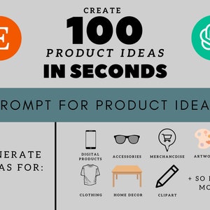 May include: A graphic with the text "CREATE 100 PRODUCT IDEAS IN SECONDS" and the text "PROMPT FOR PRODUCT IDEAS".  The graphic shows icons for different product categories, including digital products, accessories, merchandise, artwork, clothing, home decor, and clipart.