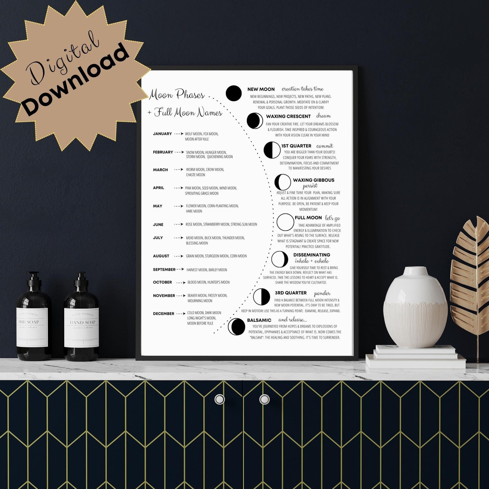 Moon Phases, Moon Phases Meanings &amp; Full Moon Names Printable Wall Art ...