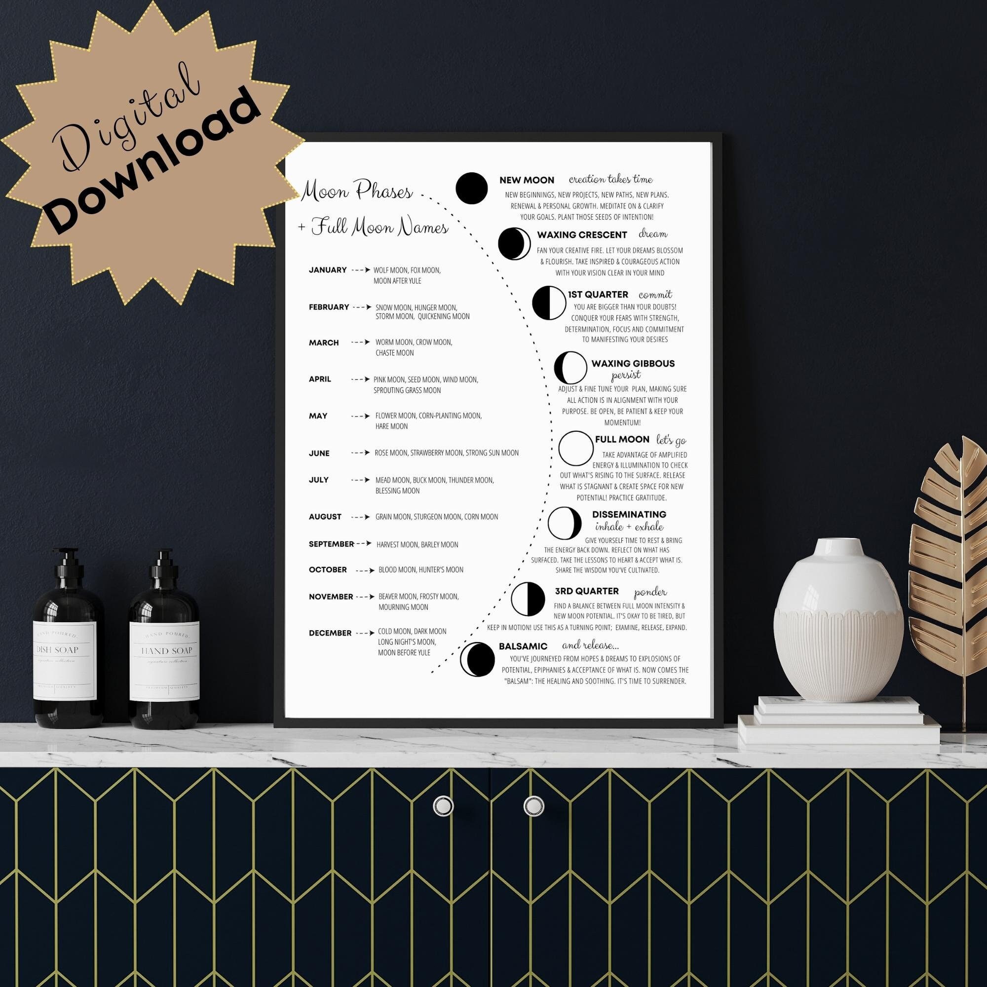 Moon Phases Moon Phases Meanings Full Moon Names Printable Wall Art Moon Phases Moon Phases Meanings Full Moon Names Printable Wall Art