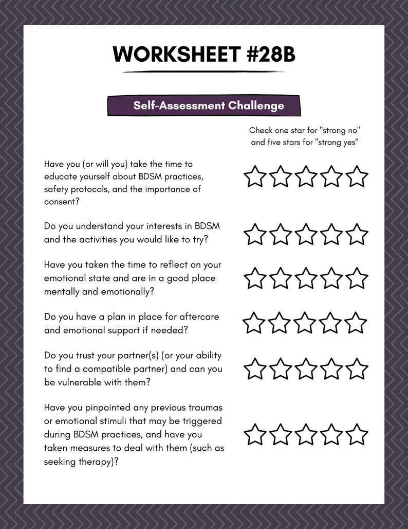 The BDSM Manual | Printable &amp; Fillable | 55 Total Pages, Worksheets, Information, Challenges ...