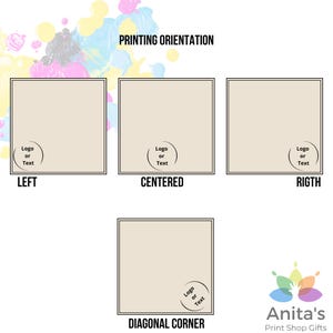 printing orientation