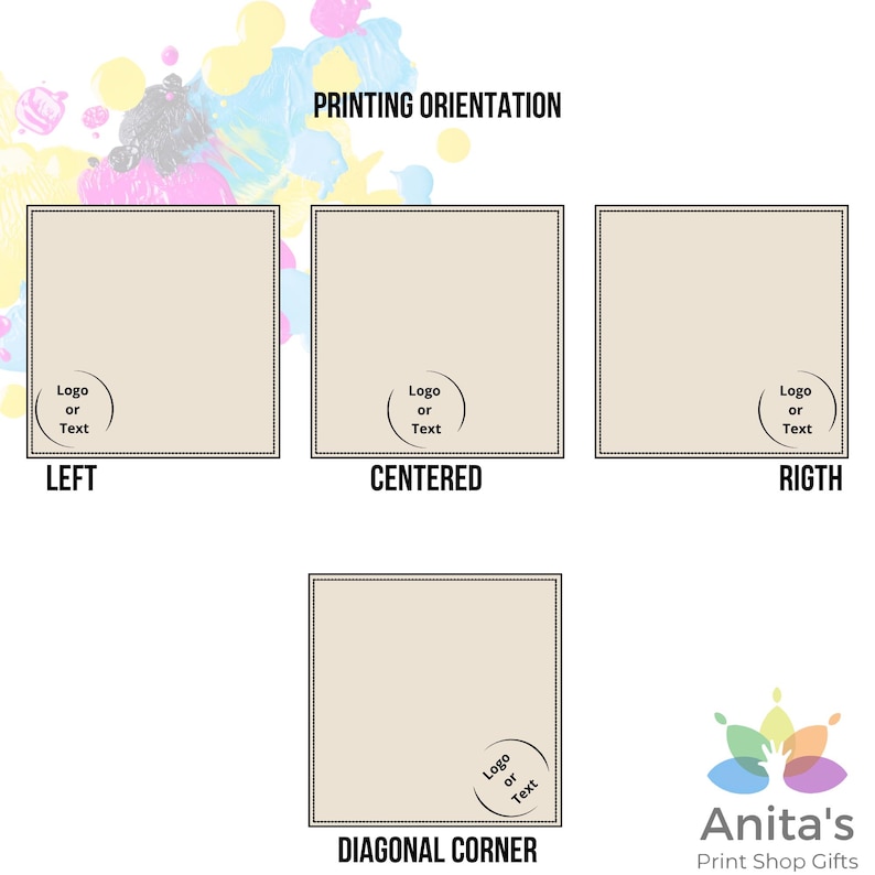 printing orientation