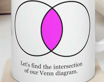 Caneca "Vamos encontrar a intersecção do nosso diagrama de Venn" em magenta - presente engraçado de estatística para alunos de pós-graduação e doutorado, professores, presentes de escritório