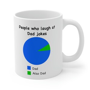 Dad Jokes Ceramic Mugs Coffee Cups Milk Tea Mug Dad Dad Jokes Funny Tumblr  Best Dad Ever Dad Warning Fathers Day Daddy Jokes - Mugs - AliExpress