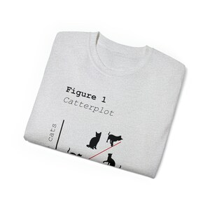 Catterplot katoenen T-shirt afbeelding 5