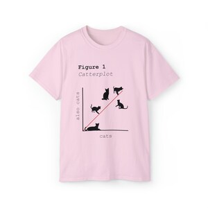 Catterplot katoenen T-shirt afbeelding 9
