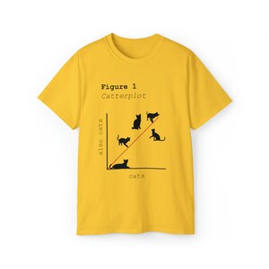 Catterplot katoenen T-shirt afbeelding 7