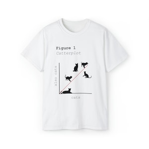 Catterplot katoenen T-shirt afbeelding 1
