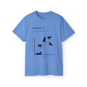 Catterplot katoenen T-shirt afbeelding 6