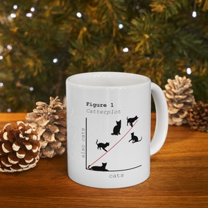 K&ouml;nnte beinhalten: Eine wei&szlig;e Keramiktasse mit einer Schwarzwei&szlig;illustration eines Diagramms mit dem Titel "Catterplot". Die x-Achse ist mit "Katzen" und die y-Achse mit "auch Katzen" beschriftet. Das Diagramm zeigt eine rote Linie mit f&uuml;nf schwarzen Katzen-Silhouetten.