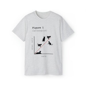 Catterplot katoenen T-shirt afbeelding 4
