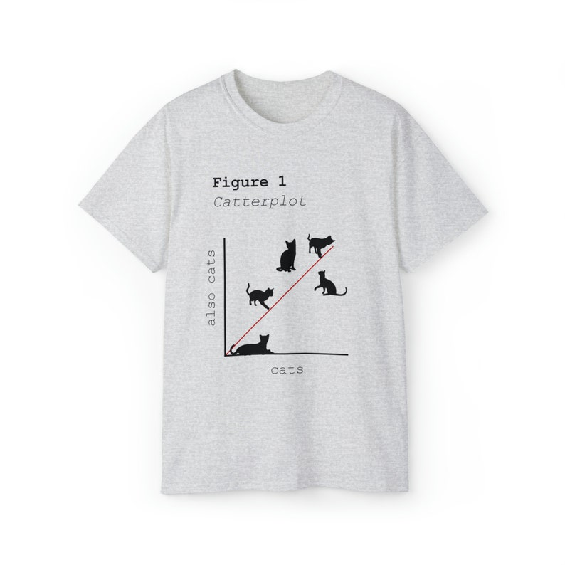 Catterplot katoenen T-shirt afbeelding 4