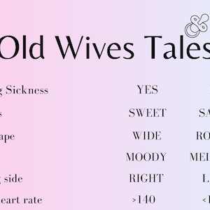 Gender Reveal | Old Wives Tales Gender Prediction Game | Gender Reveal Activities | Decorations | PDF | Poster