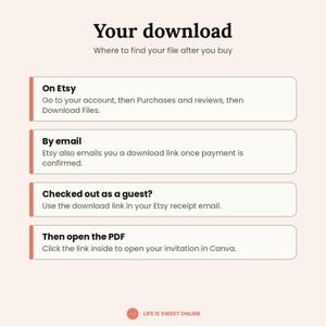 May include: An instructional graphic titled Your download, Where to find your file after you buy. It lists four steps: On Etsy, By email, Checked out as a guest, and Then open the PDF, with instructions for accessing digital files and Canva links.