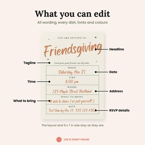 May include: A 5 x 7 inch Friendsgiving invitation template featuring editable text fields for headline, tagline, date, time, address, what to bring, and RSVP details. The design includes brown and black text on a cream background with labels pointing to each section.