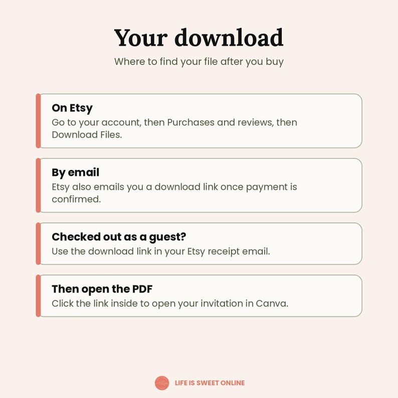 May include: An instructional graphic titled Your download, Where to find your file after you buy. It lists four steps: On Etsy, By email, Checked out as a guest, and Then open the PDF, with instructions for accessing digital files and Canva links.