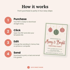 May include: An instructional graphic titled How it works, detailing four steps: Purchase, Click, Edit, and Send. Beside the text is a Christmas party invitation template featuring red and green ornaments, the text Merry & Bright, and event details.