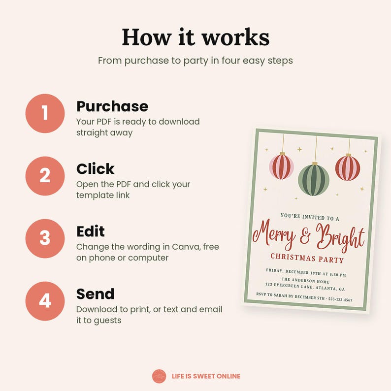 May include: An instructional graphic titled How it works, detailing four steps: Purchase, Click, Edit, and Send. Beside the text is a Christmas party invitation template featuring red and green ornaments, the text Merry & Bright, and event details.