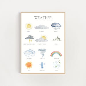 Póster de aprendizaje sobre el clima / Impresión educativa / Gráfico / Impresión artística para el aula