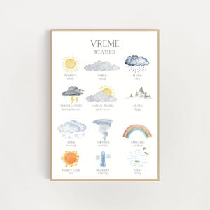 Póster meteorológico bilingüe rumano-inglés / Impresión educativa / Gráfico / Impresión artística para el aula
