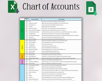 Plan de Cuentas para Pequeñas Empresas / Plantilla de Contabilidad / Códigos Contables / Estructura del Libro Mayor / Sistema de Clasificación Contable