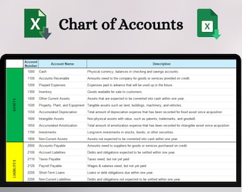 Chart of Accounts for Small Businesses Bookkeeping Template Accounting ...