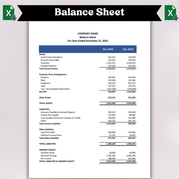 Bilan modifiable | Modèle de bilan | Bilan dans Excel | Bilan d'une petite entreprise | État de la situation financière