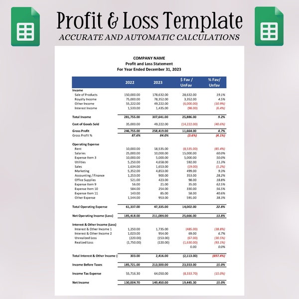 Profit and Loss Statement Template with Prior Year Comparison | Google Sheets Business Templates | P&L Spreadsheet for Financial Analysis