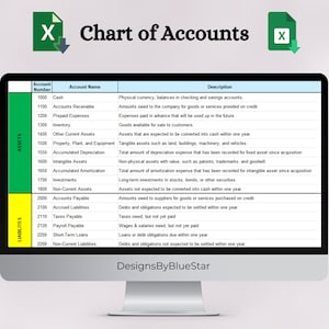 Chart of Accounts for Small Businesses | Bookkeeping Template | Accounting Codes | Ledger Structure | Accounting Classification System