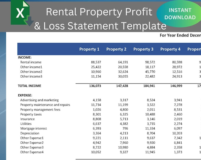 Rental Property Profit and Loss Statement Template | Excel Profit and ...