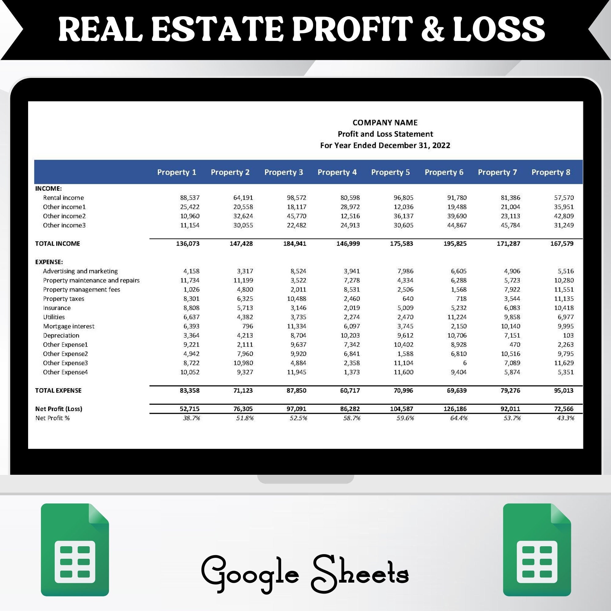 Rental Property Profit and Loss Statement Template Google Sheets Rental Property Profit and Loss Statement Template Google Sheets