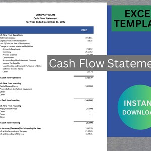 Excel Financial Statement Template With Profit Loss Statement