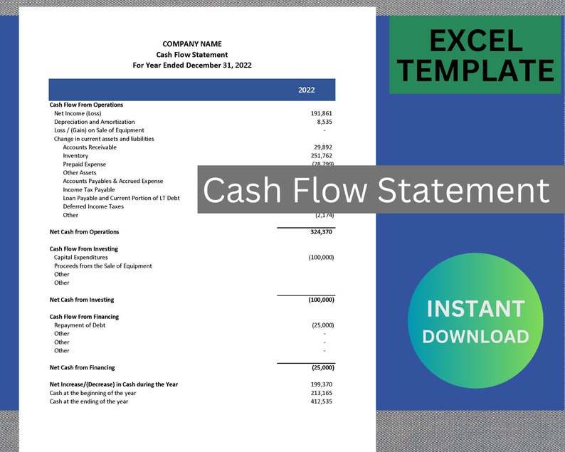 Excel Financial Statement Template With Profit Loss Statement