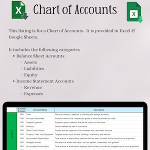 Chart of Accounts for Small Businesses | Bookkeeping Template ...