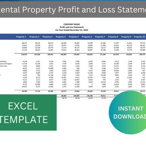 Rental Property Profit and Loss Statement Template Excel Profit and ...
