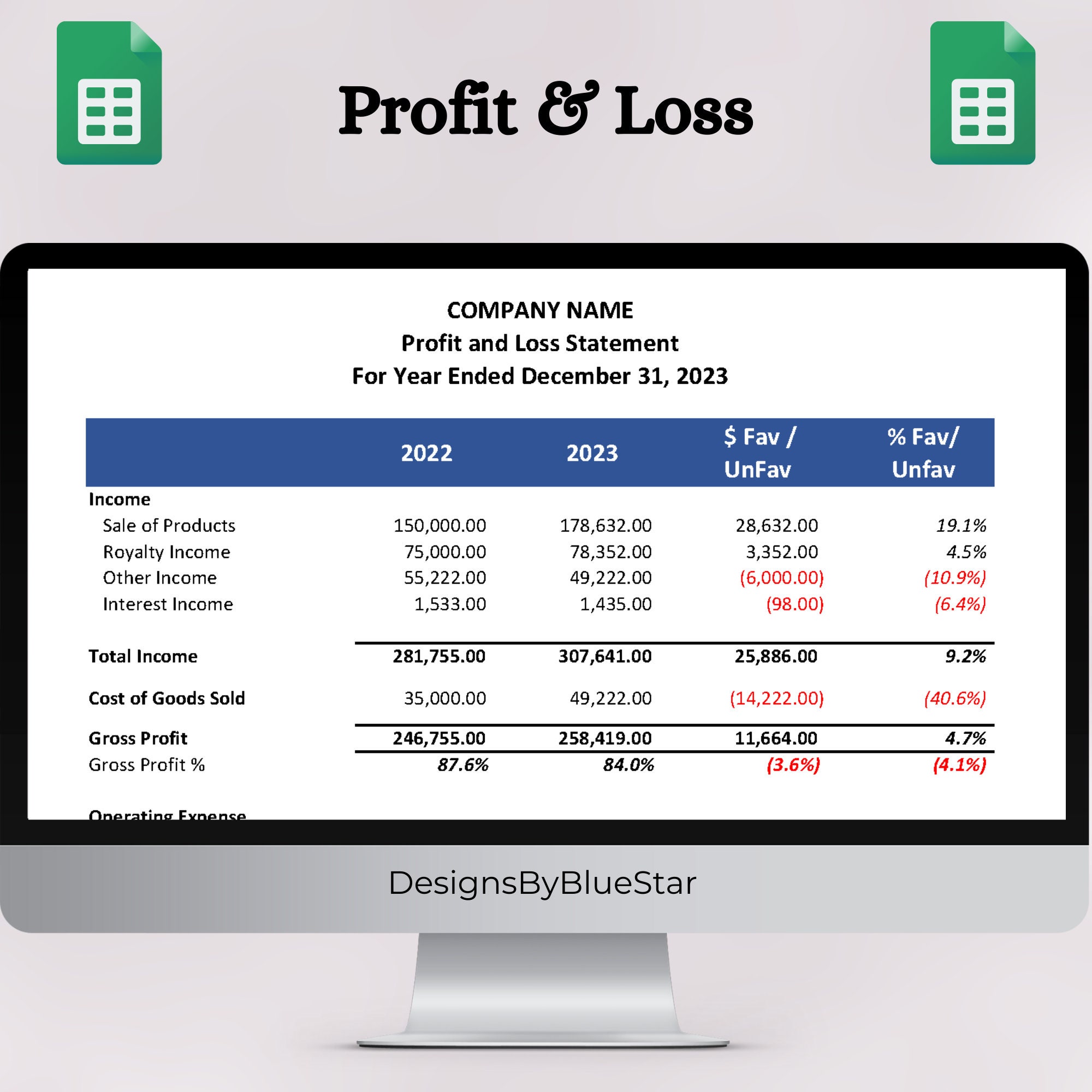 Profit and Loss Statement Template With Prior Year Comparison | Google ...