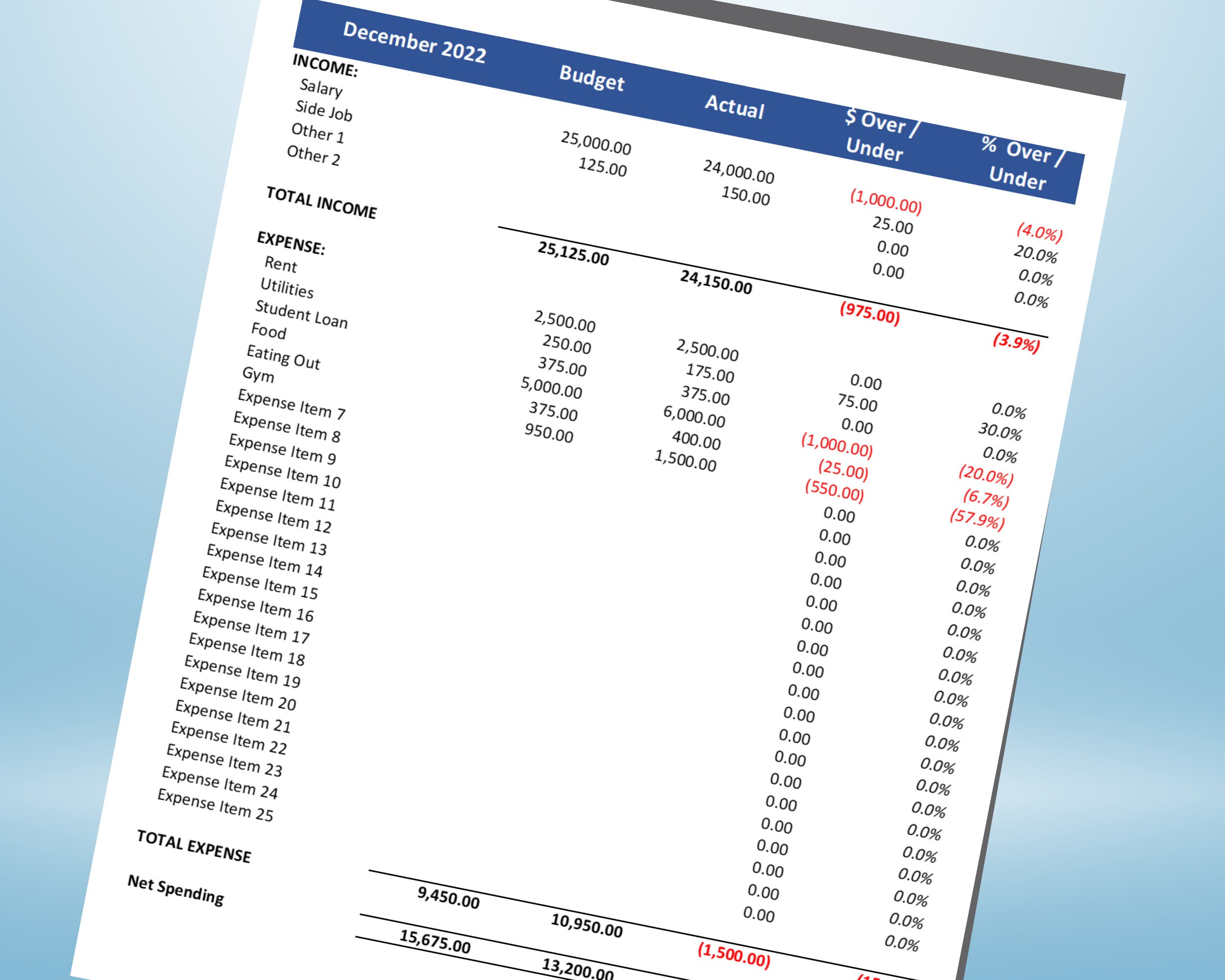 Budget Income Statement Example Profit and Loss Statement Budget Income Statement Excel Template Profit ...