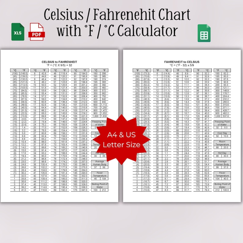 Printable Temperature Conversion Chart Fahrenheit to Celsius and