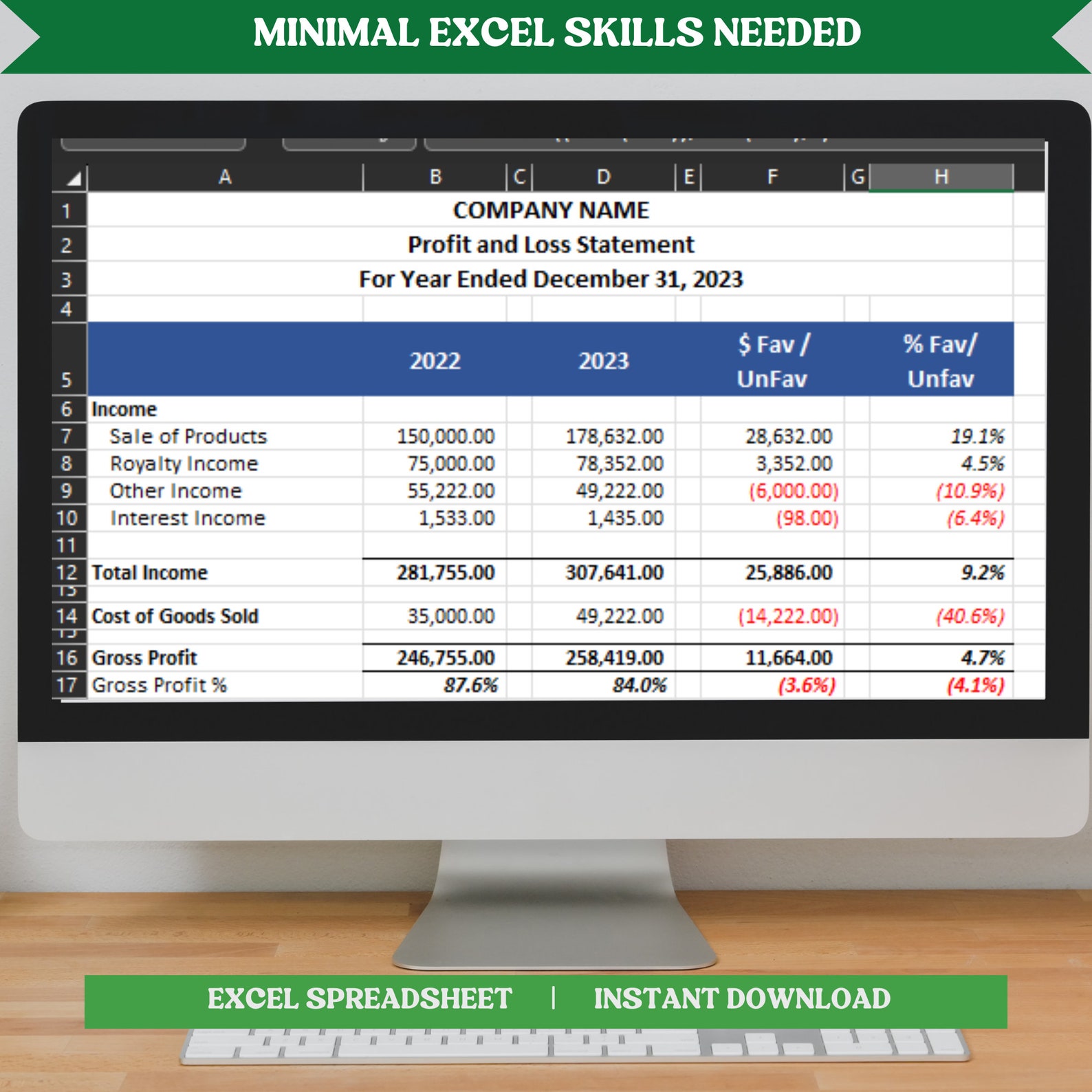 Profit and Loss Statement Template With Prior Year Comparison Excel ...