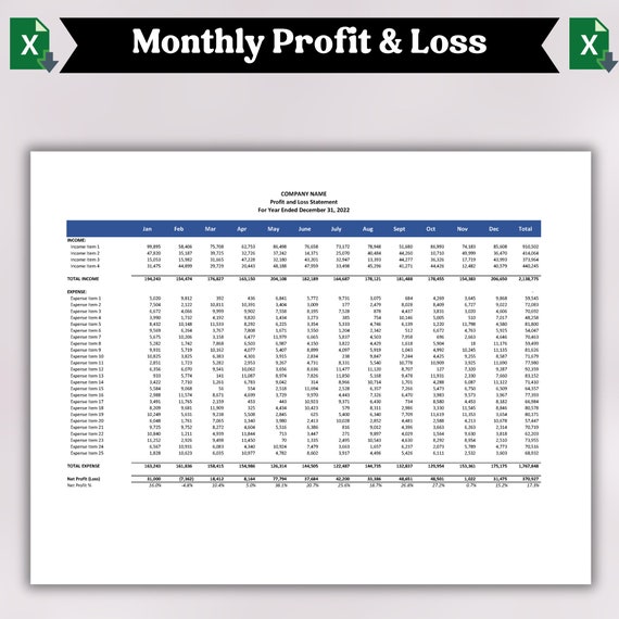 Schedule Iii Profit And Loss Schedule New Balance Sheet Format