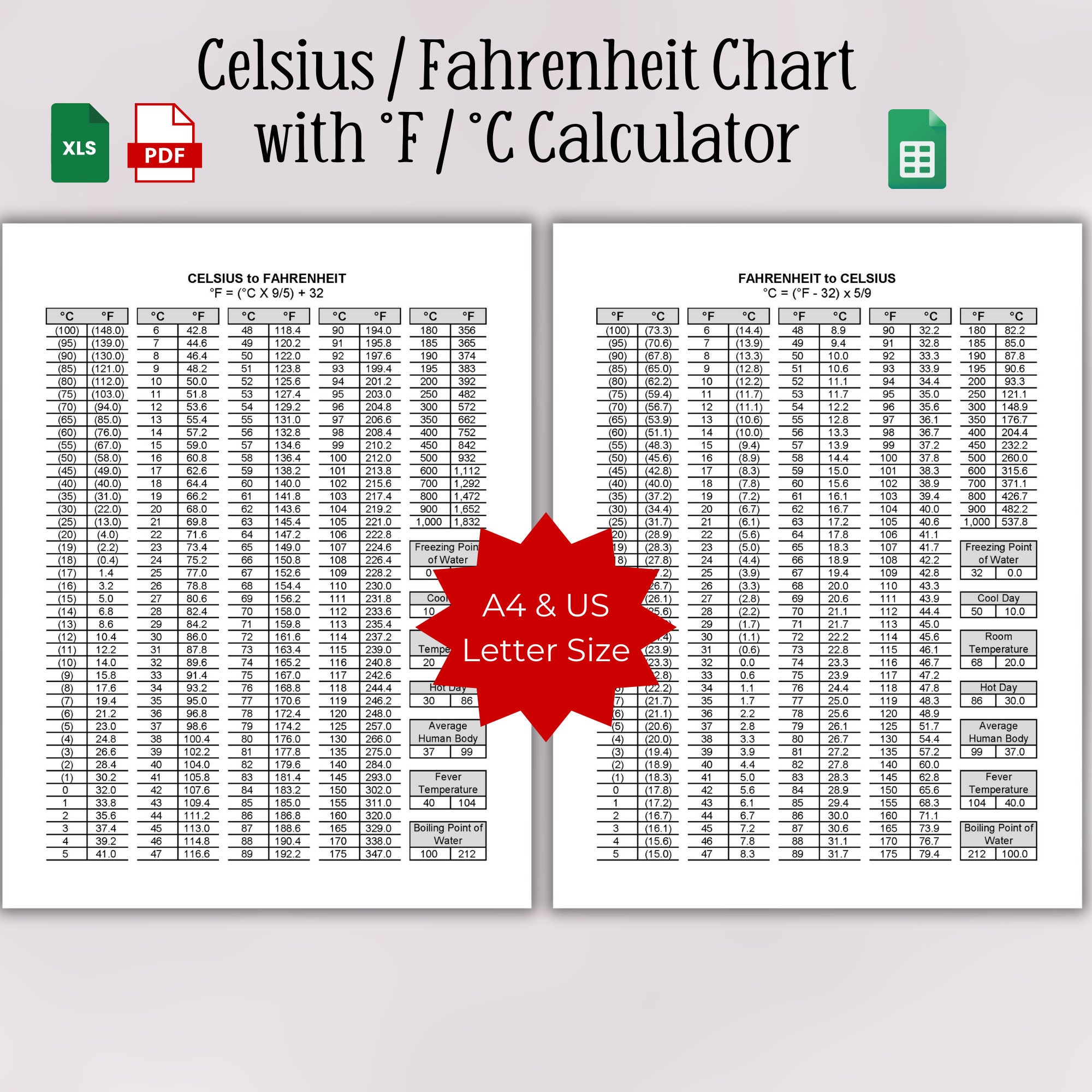 Printable Temperature Conversion Chart Fahrenheit to Celsius and Celsius to Fahrenheit