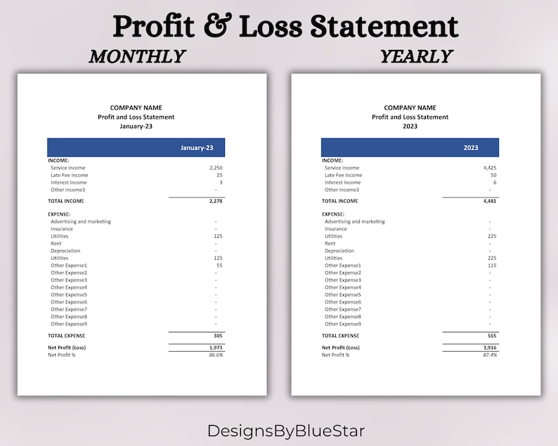 Printable Profit and Loss Form | Profit and Loss Statement Template ...