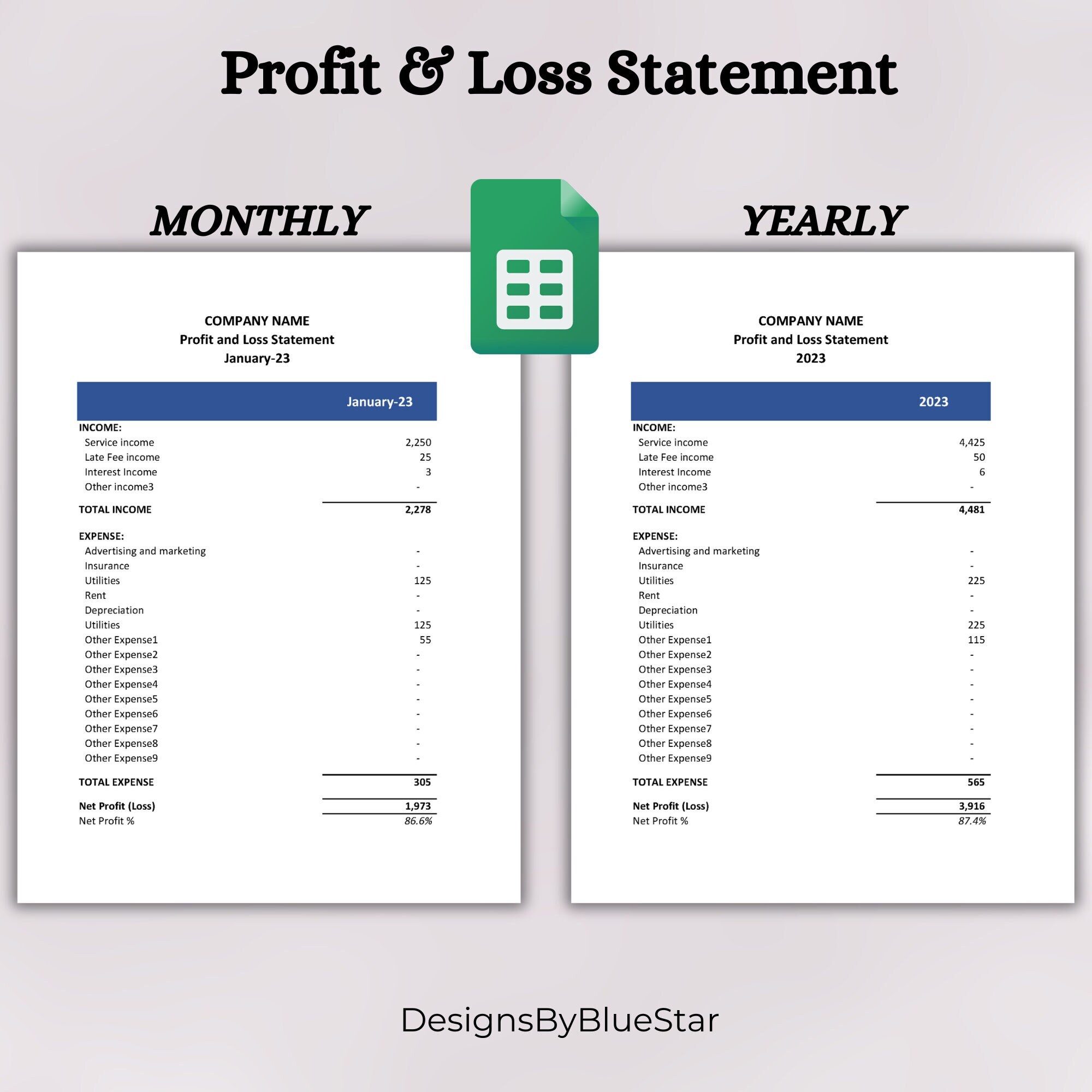 Profit and Loss Statement Template Google Sheets Template Profit and