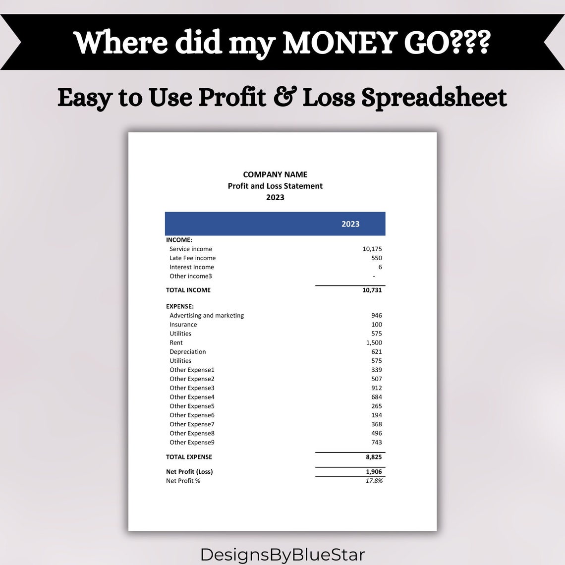 Profit And Loss Statement Template Excel Template Profit And Loss Profit and loss statement template excel template profit and loss