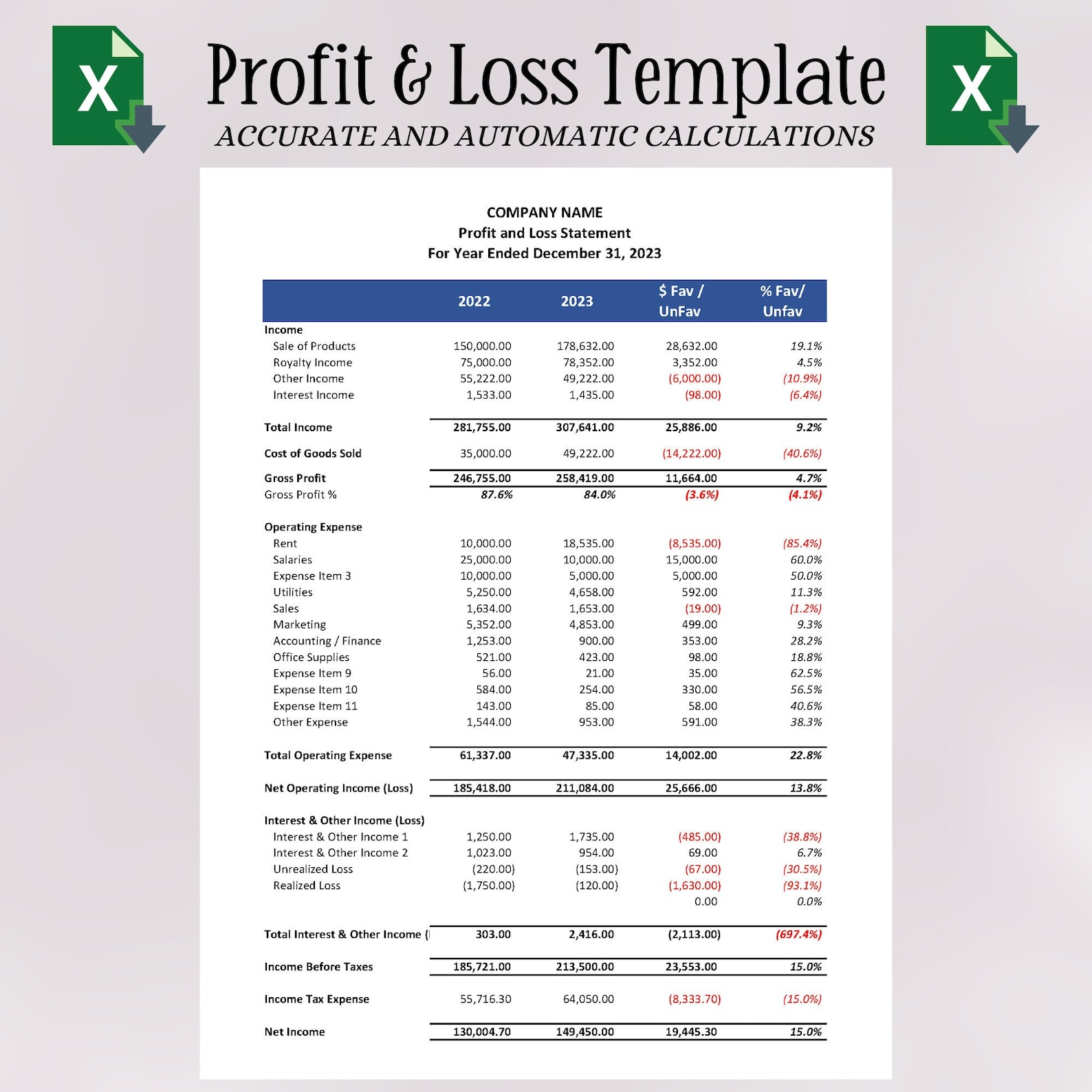 Profit and Loss Statement Template With Prior Year Comparison | Excel ...