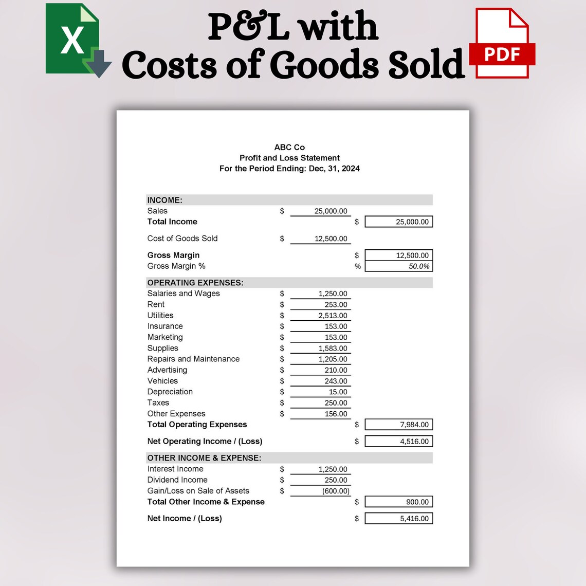 Printable Profit and Loss Form | Profit and Loss Statement Template ...
