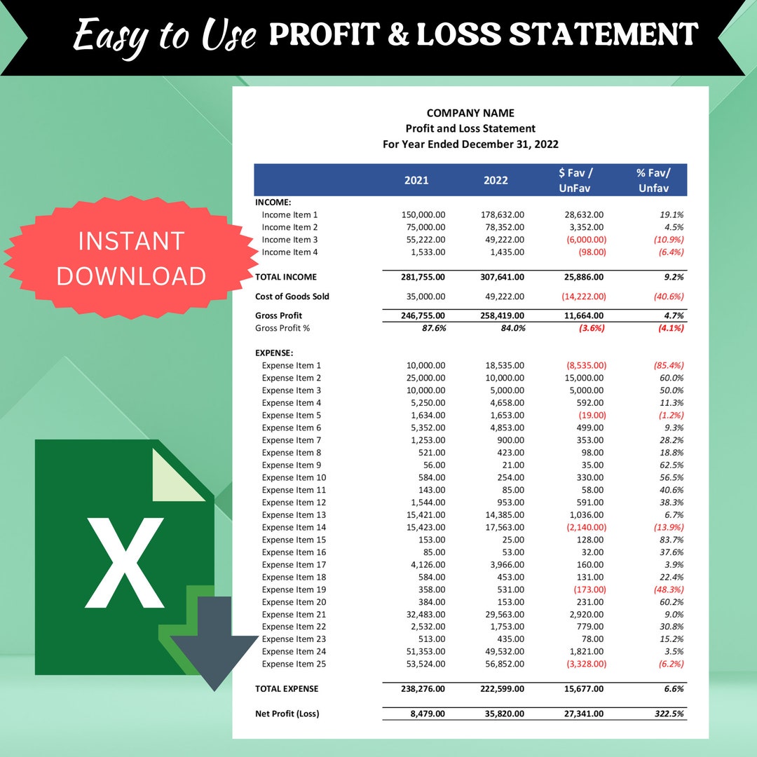 Profit and Loss Statement Template With Gross Profit Excel Template ...