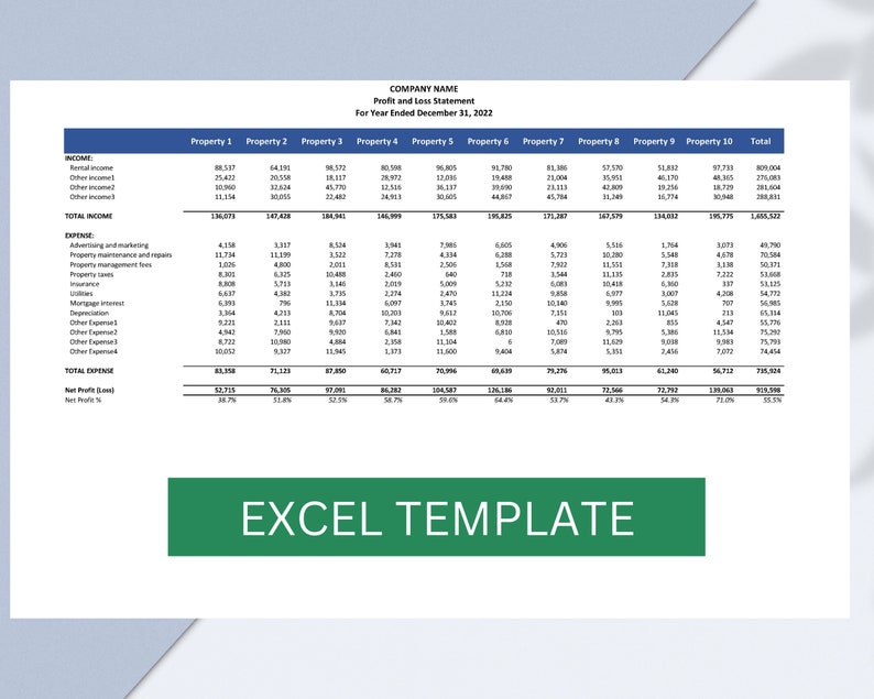 Rental Property Profit and Loss Statement Template Excel Profit and