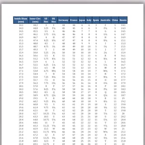 Ringgröße-Umwandlungstabelle zum Ausdrucken | International Ring Size Guide | US-Ring-Größen-Werkzeug | Ringgrößenmesser | Messen Sie meine Ringgröße