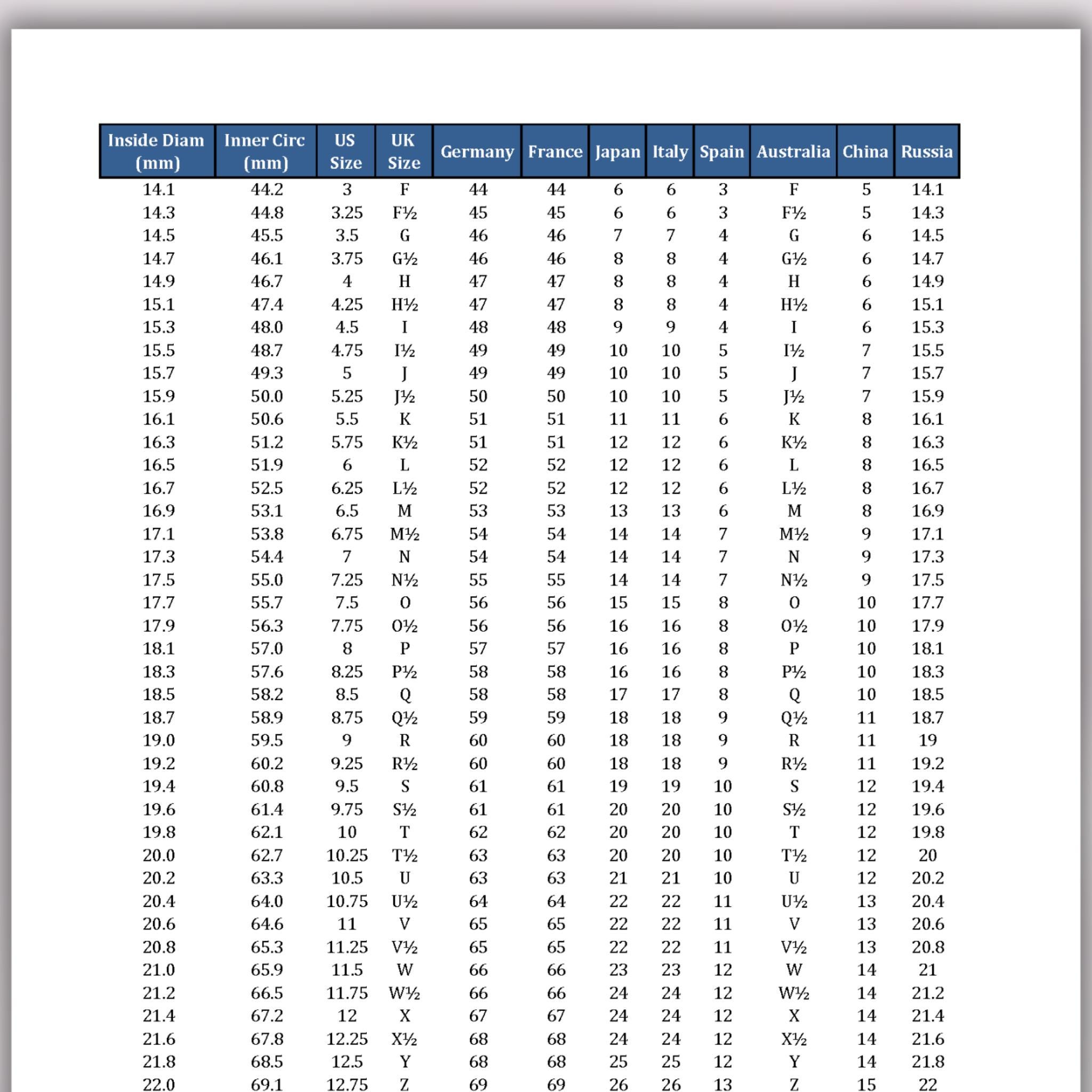 Conversion Taille Us En France Tableau Taille De Bague Us